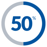 50-percent